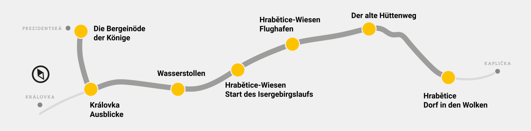 Mobirise